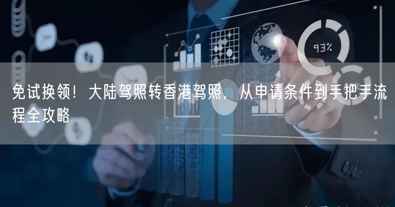 免试换领!大陆驾照转香港驾照,从申请条件到手把手流程全攻略 免试换领!大陆驾照转香港驾照,从申请条件到手把手流程全攻略