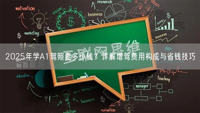 2025年学A1驾照要多少钱?详解增驾费用构成与省钱技巧 2025年学A1驾照要多少钱?详解增驾费用构成与省钱技巧